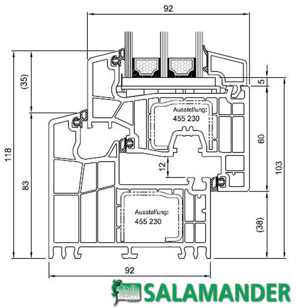 Profil Salamander Blue Evolution